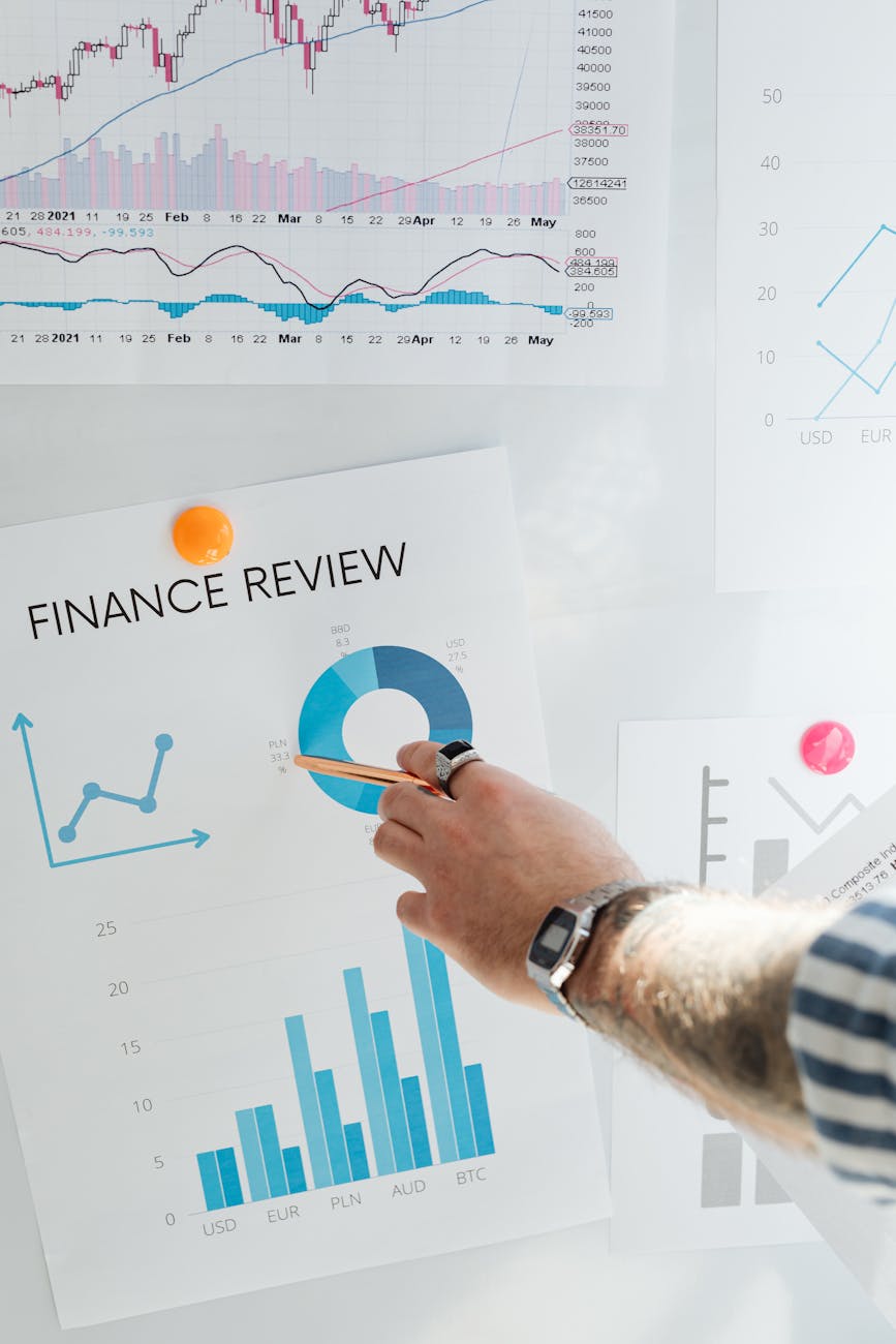 Personal Loans